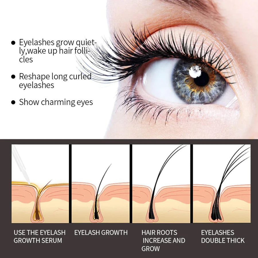Magic-Lash™ wimper, groei serum/versterker
